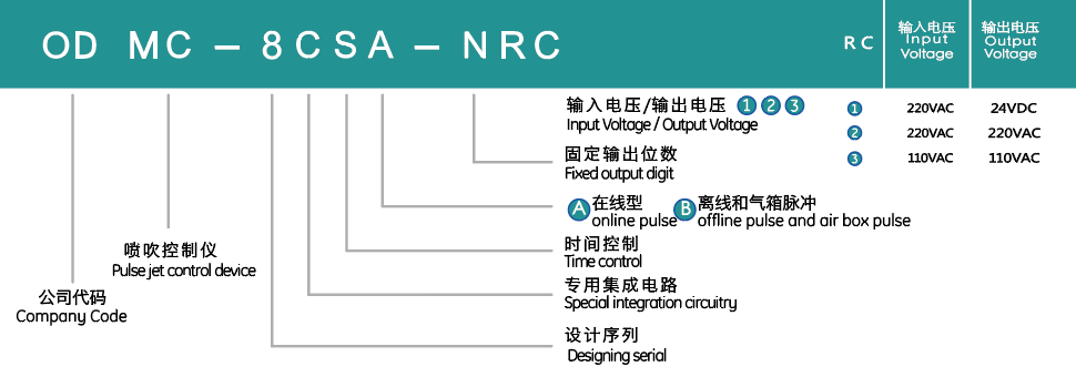 1652862175127254.png image.png